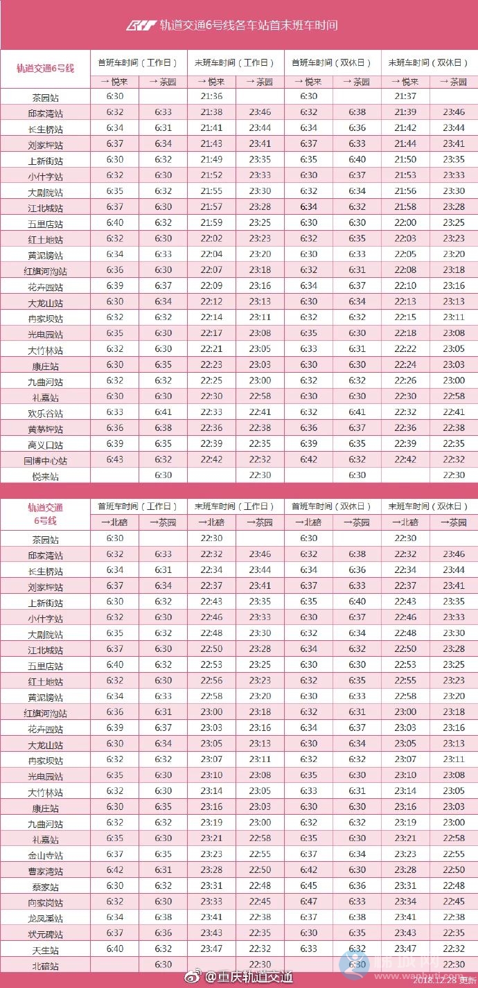 2019最新最全重庆轨道交通时刻表,去重庆的请收藏~-谈