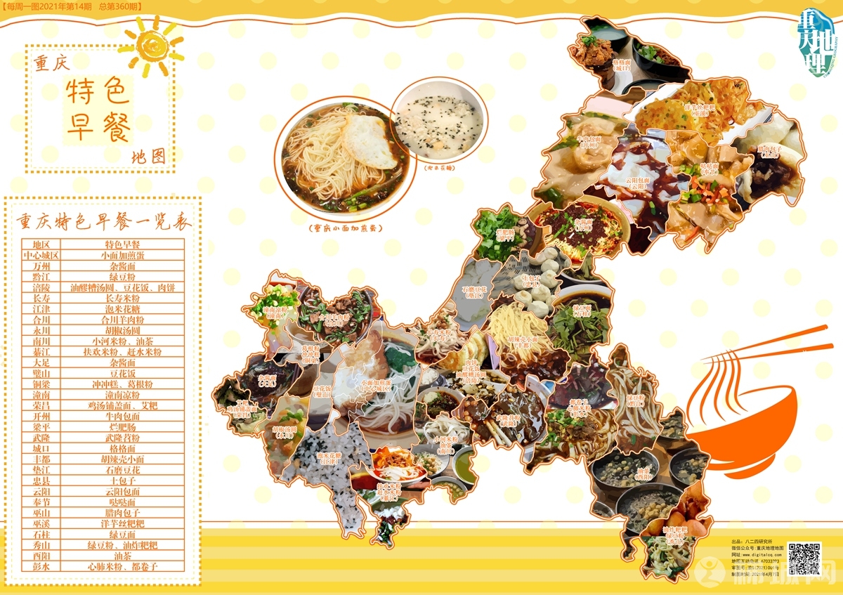 重庆特色早餐地图，云阳上榜的是？